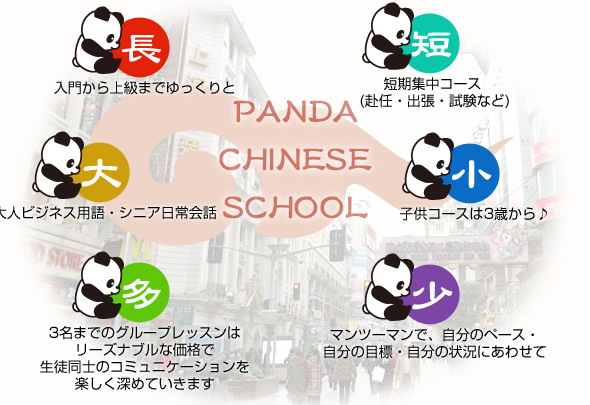 パンダ中国語教室